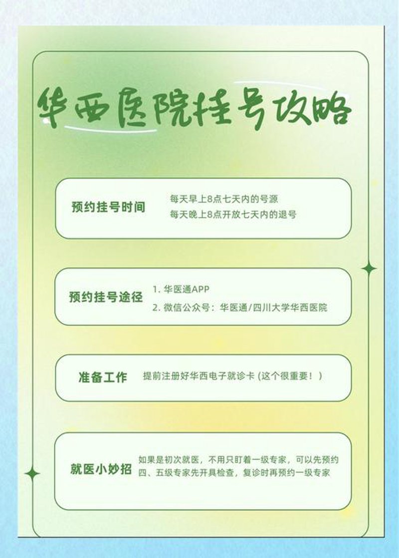 医院预约挂号新风尚：便捷与效率的新体验
